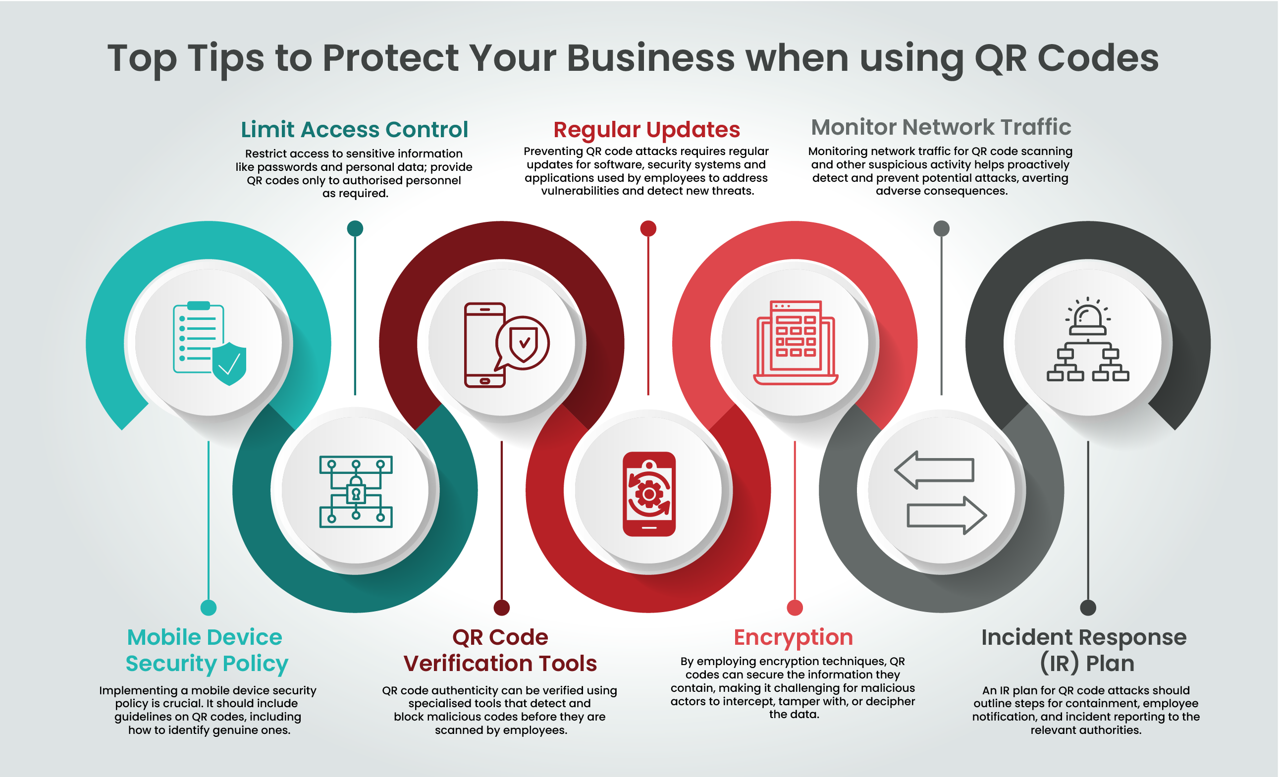 QR Code Security Tips: How to Protect Your Business When Using QR Codes
