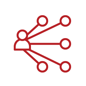 Centralised Management